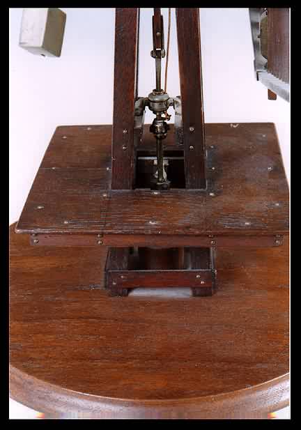 model closeup
